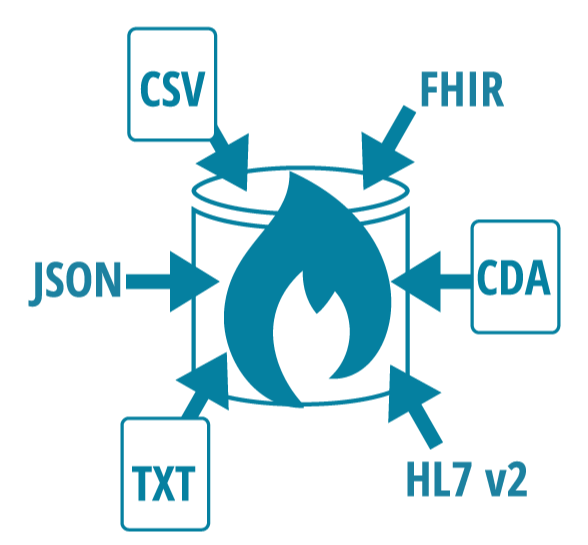 Simplified UNIFY pillar icons for HDP-1