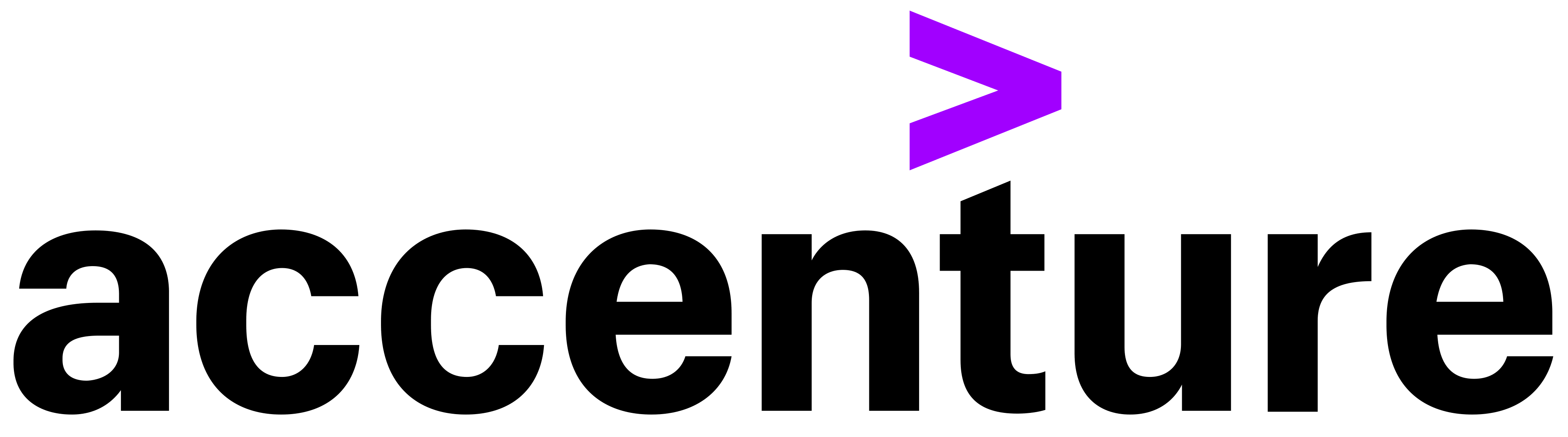 Accenture-Logo-1